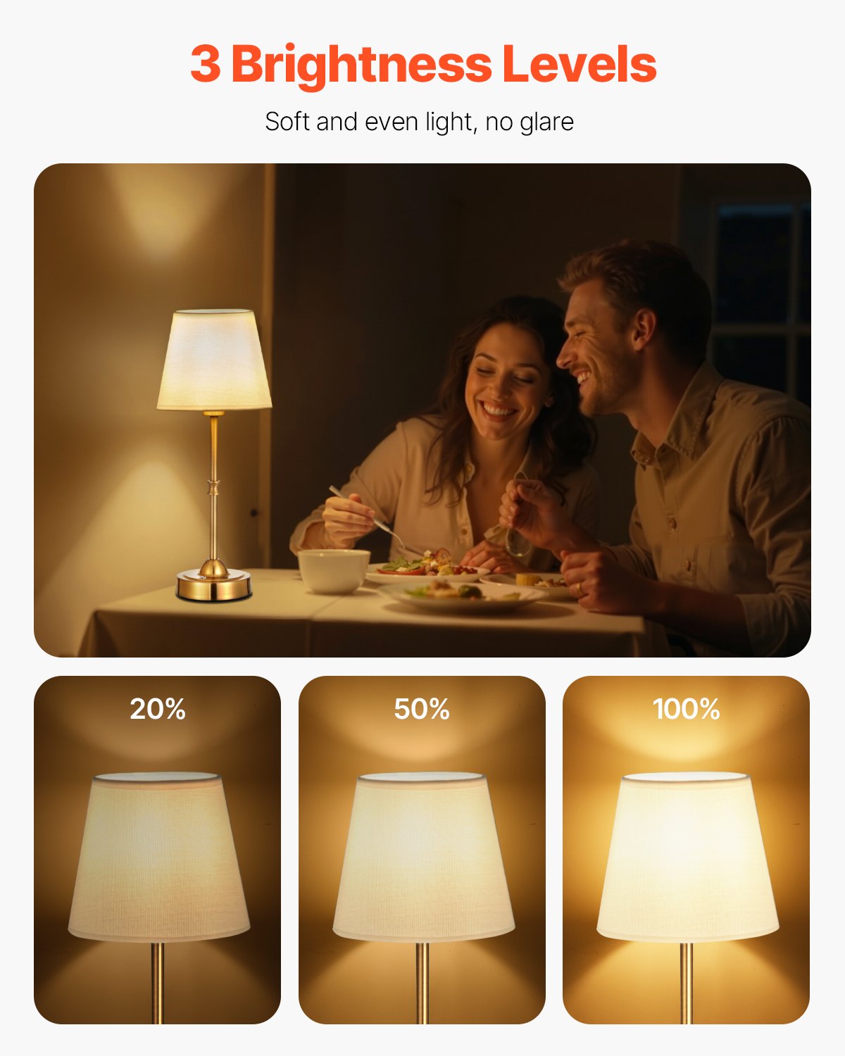 Cordless Table Lamp, 5200mAh Built-in Rechargeable Battery Desk Lamp, 3-Level Brightness, Fabric Shade, 2700-3000K Color Temperature, Table Light For Restaurant, Bedroom, Bar Counter, Gold